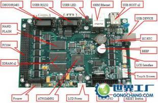 供應(yīng)阿爾泰科技長(zhǎng)春嵌入式主板ARM8060_電工電氣_世界工廠網(wǎng)中國(guó)產(chǎn)品信息庫(kù)