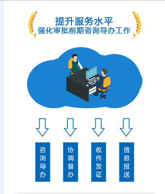 最快11天！順德深化企業(yè)投資建設(shè)項目審批改革，助力營商環(huán)境再升級