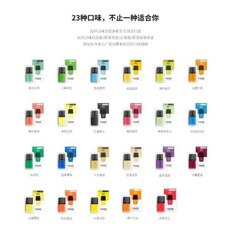 果味電子煙禁售一年后 地下市場(chǎng)暗流涌動(dòng)，“三無(wú)”產(chǎn)品隱患重重